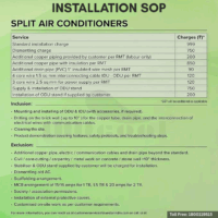 INSTALLATION SOP